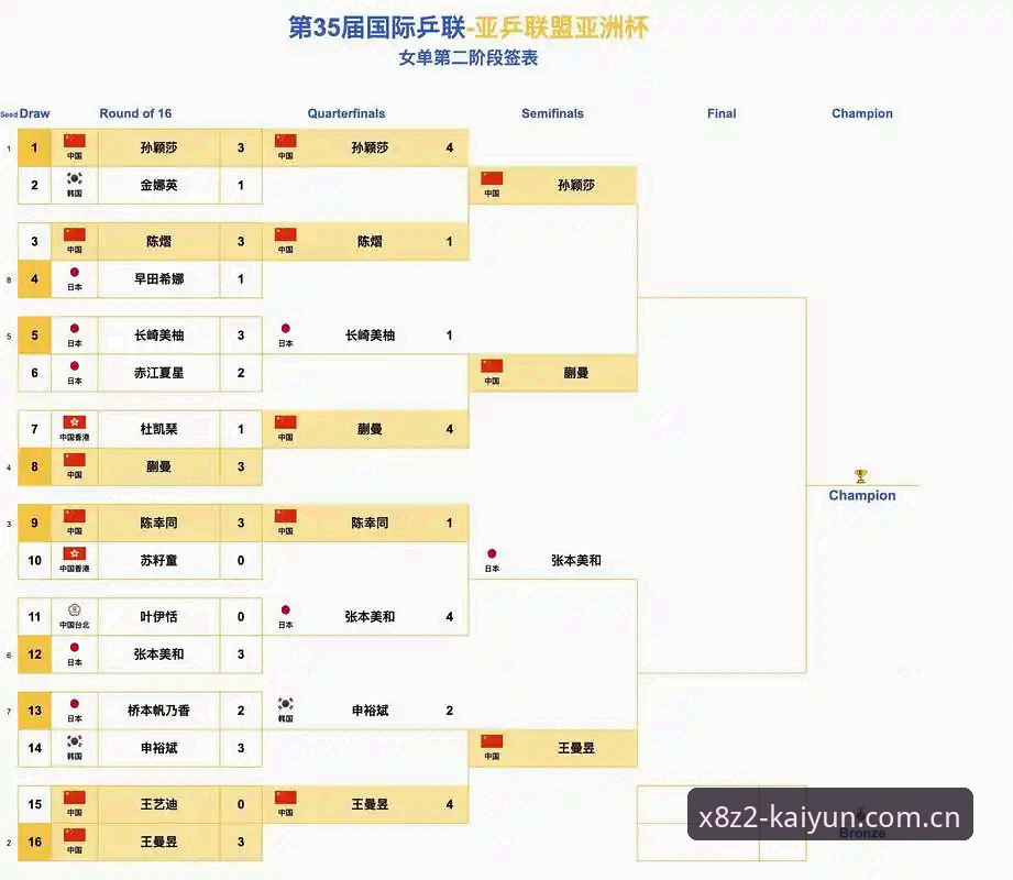 KaiYun体育网址 世界杯观赛必备知识:中东战事引发签证危机,球迷如何应对购票退赛困境?