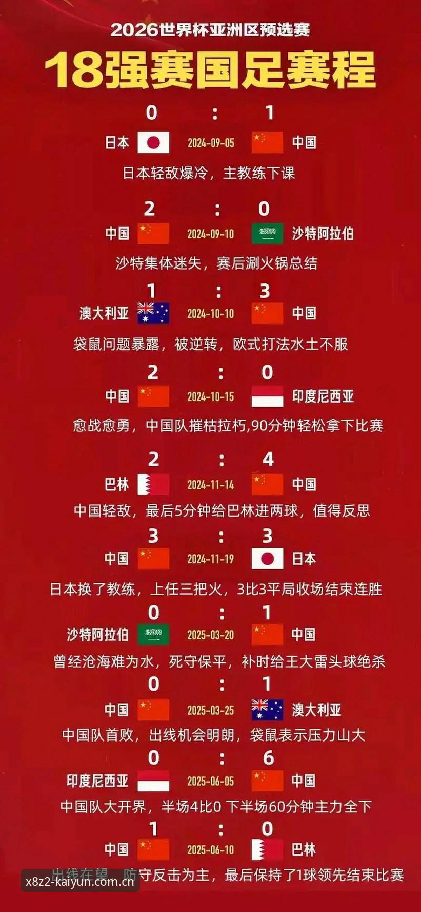 U17世界杯抽签：中国男女足命运迥异，官方X8Z2版本高清数据解读赛事进程