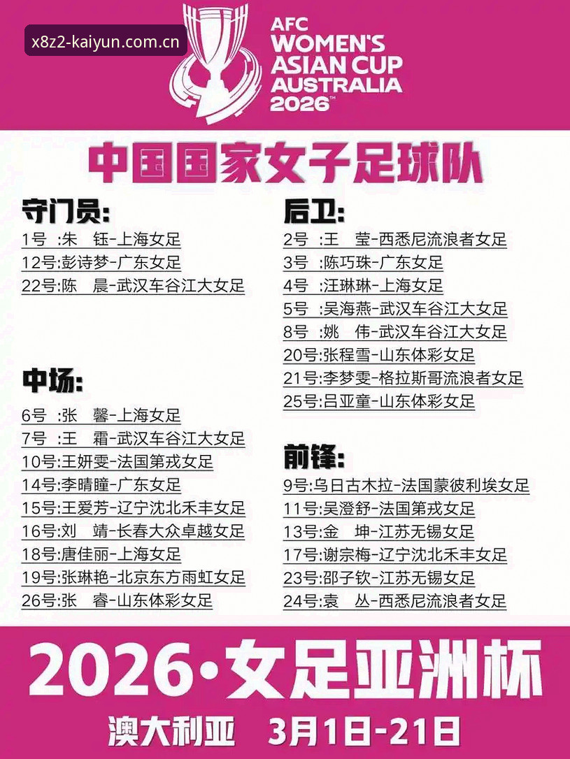 KaiYun体育极速竞技平台U17世界杯观赛指南：中国男女足分组形势与晋级前景